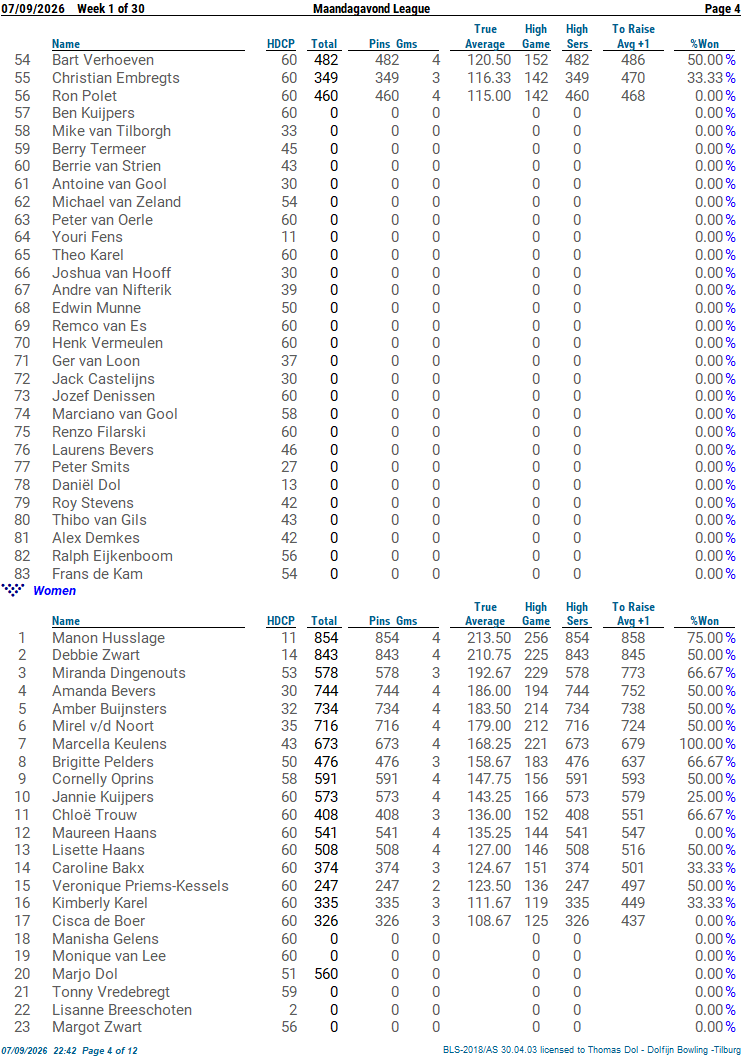 stand individueel 02